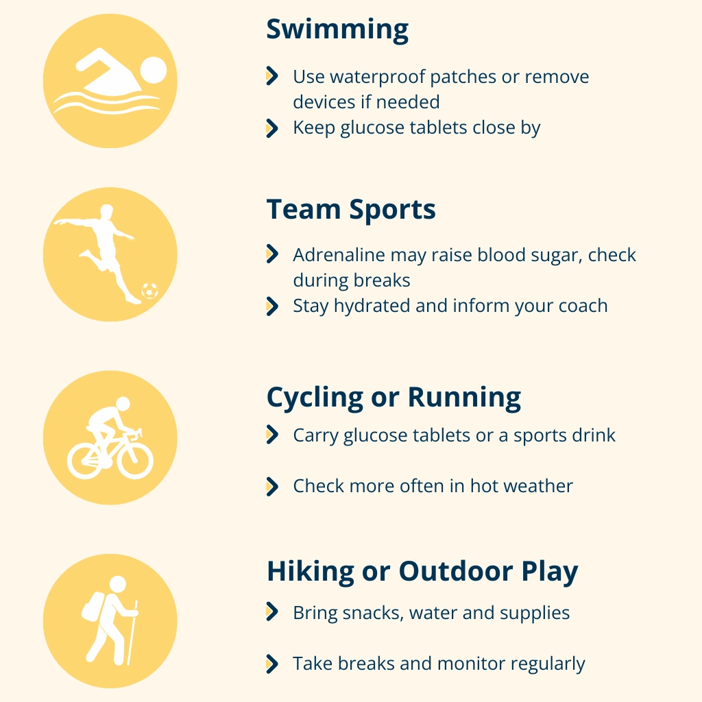 Infographic with diabetes exercise tips for swimming, team sports, cycling, and hiking.